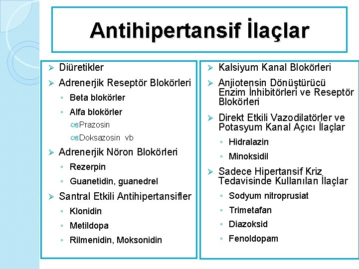 Antihipertansif İlaçlar Ø Diüretikler Ø Kalsiyum Kanal Blokörleri Ø Adrenerjik Reseptör Blokörleri Ø Anjiotensin