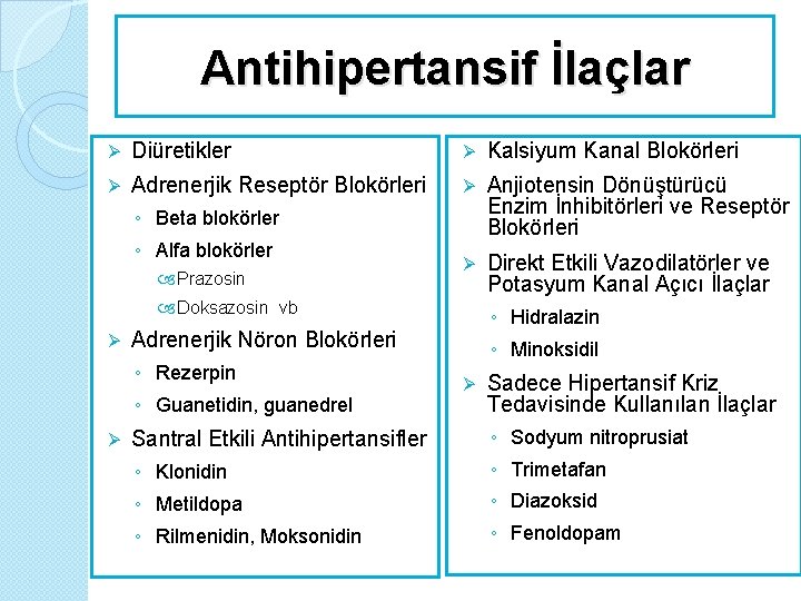 As inhibitörü olmayan antihipertansif ilaçlar
