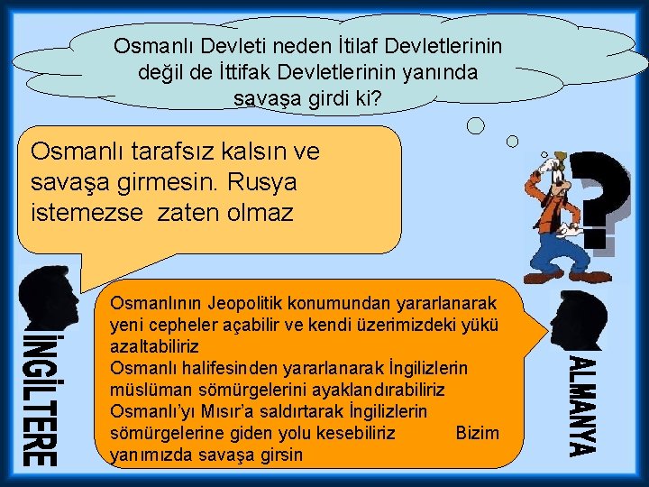 Osmanlı Devleti neden İtilaf Devletlerinin değil de İttifak Devletlerinin yanında savaşa girdi ki? Osmanlı