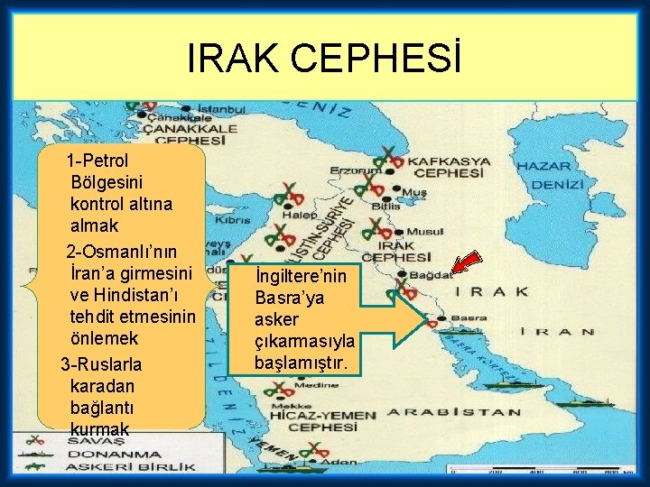 IRAK CEPHESİ 1 -Petrol Bölgesini kontrol altına almak 2 -Osmanlı’nın İran’a girmesini ve Hindistan’ı