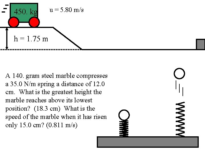 450. kg u = 5. 80 m/s h = 1. 75 m A 140.