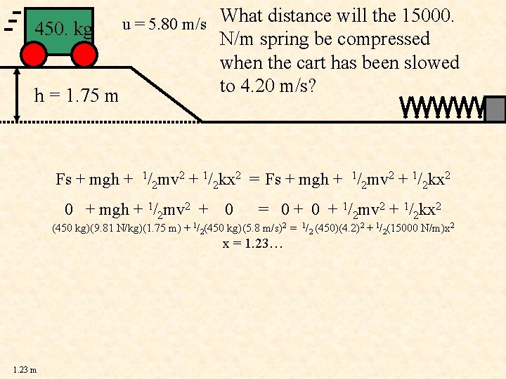 450. kg u = 5. 80 m/s What distance will the 15000. h =