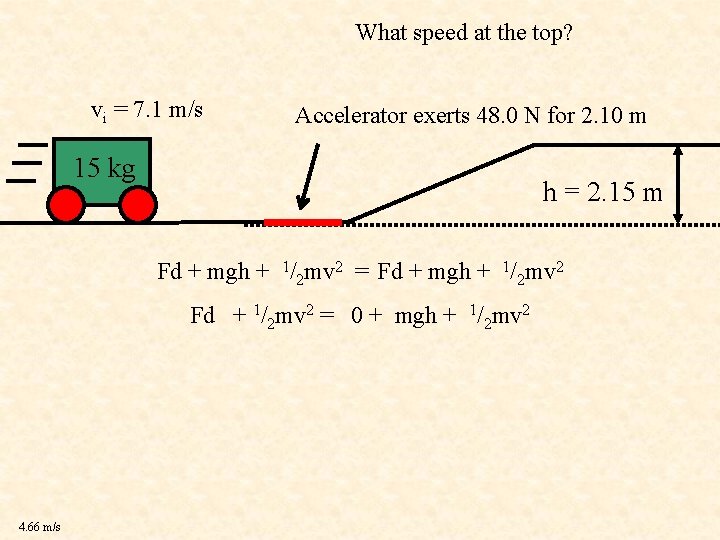 What speed at the top? vi = 7. 1 m/s Accelerator exerts 48. 0