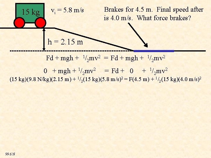 15 kg vi = 5. 8 m/s Brakes for 4. 5 m. Final speed