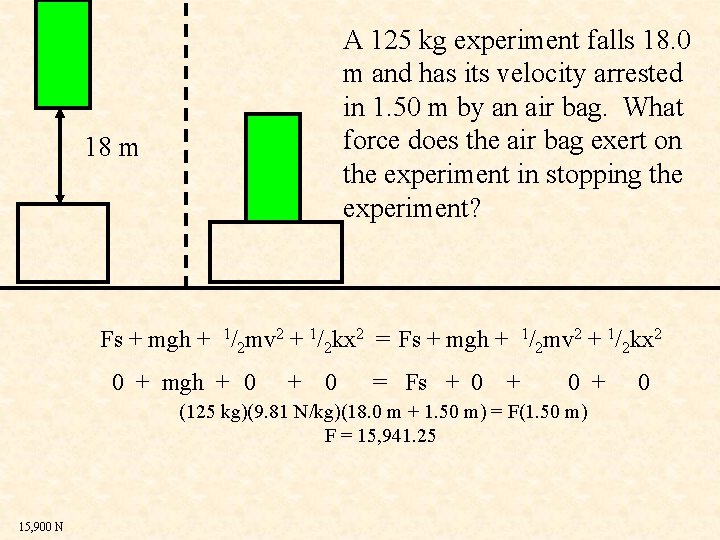 A 125 kg experiment falls 18. 0 m and has its velocity arrested in