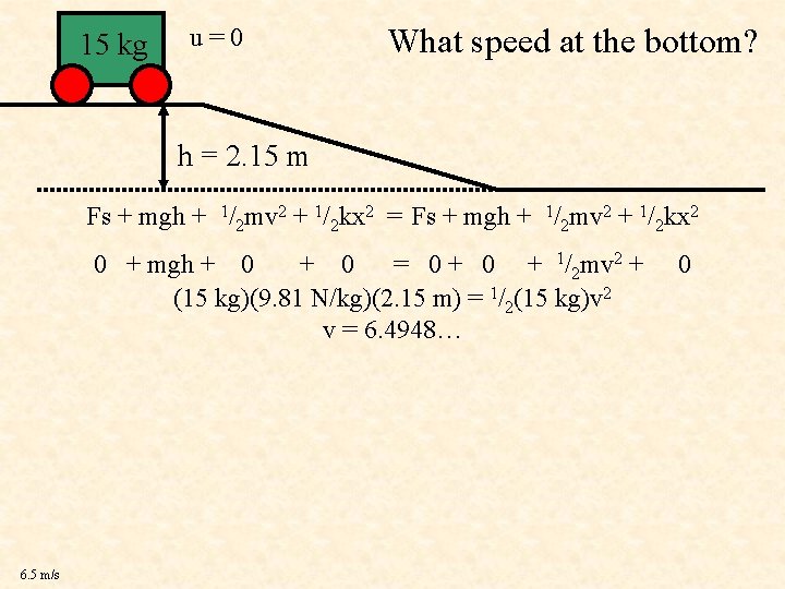 15 kg u=0 What speed at the bottom? h = 2. 15 m Fs