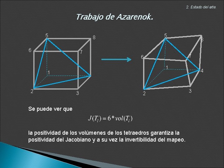 2. Estado del arte. Trabajo de Azarenok. 5 6 5 8 7 7 6