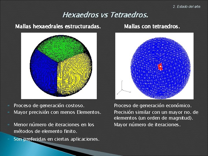 2. Estado del arte. Hexaedros vs Tetraedros. Mallas hexaedrales estructuradas. Mallas con tetraedros. Proceso