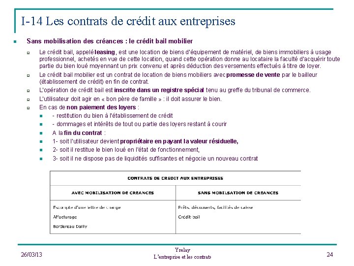 I-14 Les contrats de crédit aux entreprises n Sans mobilisation des créances : le