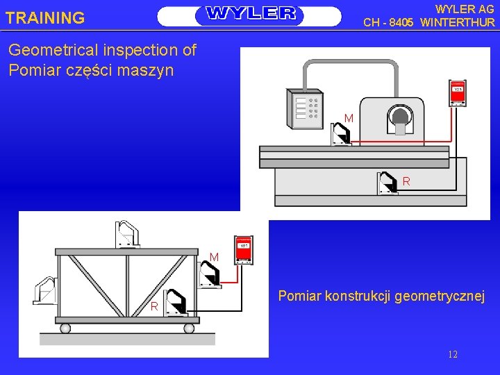 WYLER AG CH - 8405 WINTERTHUR TRAINING Geometrical inspection of Pomiar części maszyn M