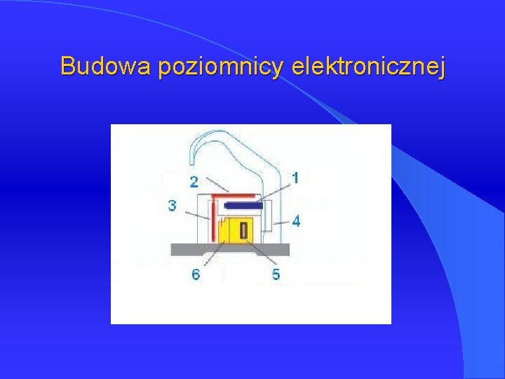 Budowa poziomnicy elektronicznej 