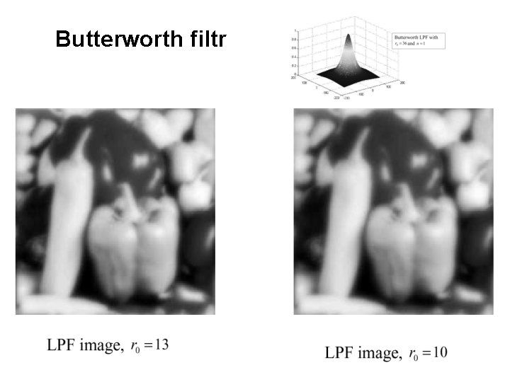 Butterworth filtr 