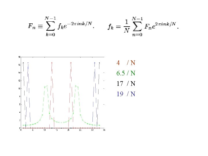 4 /N 6. 5 / N 17 / N 19 / N 