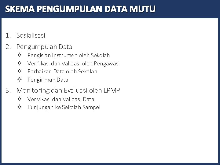 SKEMA PENGUMPULAN DATA MUTU 1. Sosialisasi 2. Pengumpulan Data ² ² Pengisian Instrumen oleh