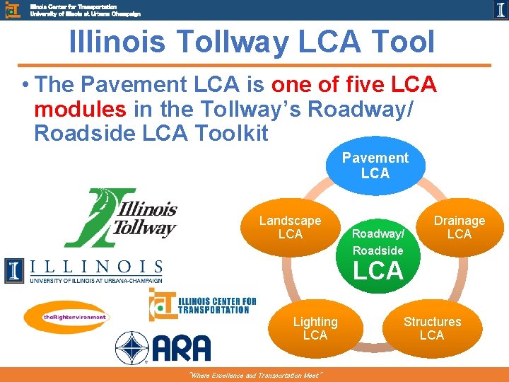 Illinois Center for Transportation University of Illinois at Urbana Champaign Illinois Tollway LCA Tool