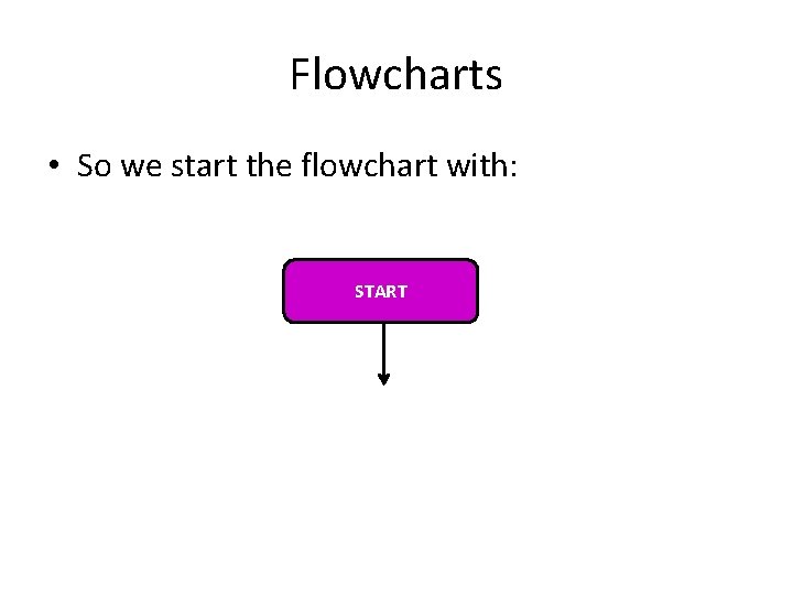 Flowcharts • So we start the flowchart with: START 