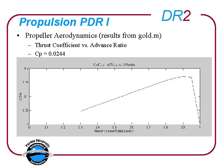 Propulsion PDR I DR 2 • Propeller Aerodynamics (results from gold. m) – Thrust