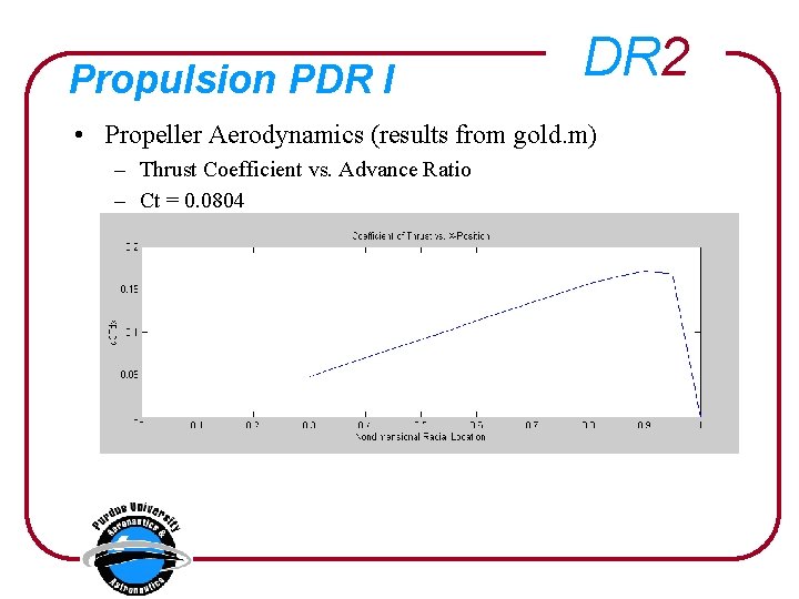 Propulsion PDR I DR 2 • Propeller Aerodynamics (results from gold. m) – Thrust