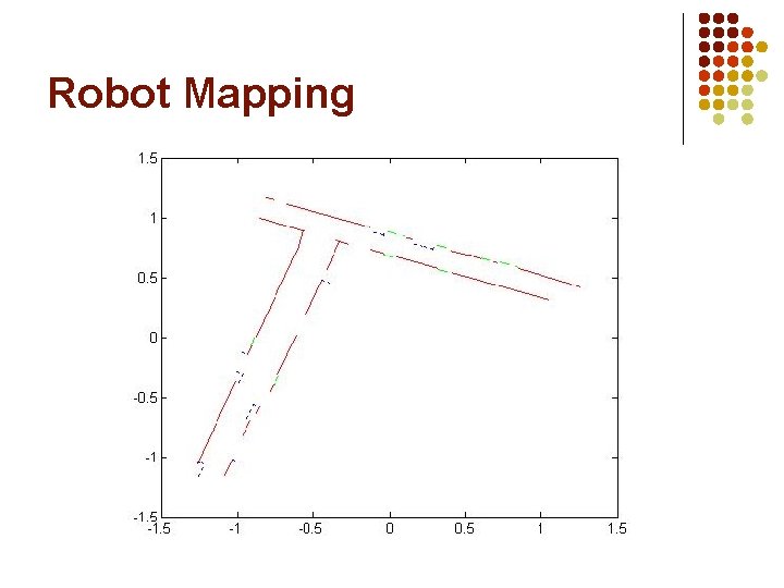 Robot Mapping 