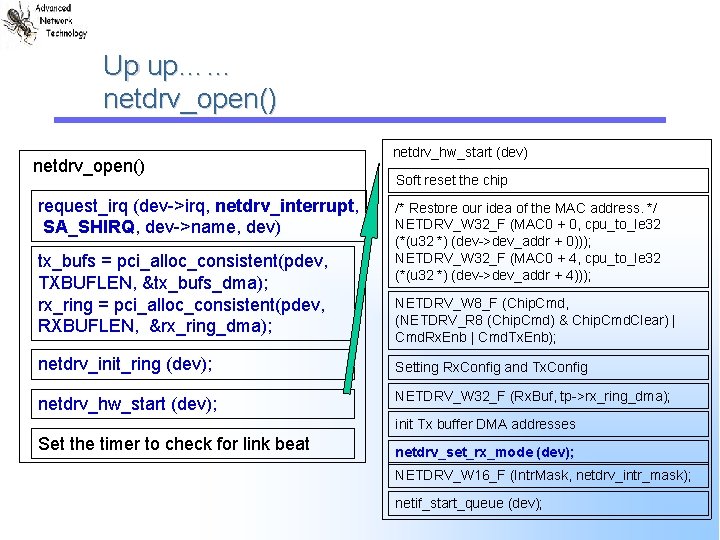 Up up…… netdrv_open() request_irq (dev->irq, netdrv_interrupt, SA_SHIRQ, dev->name, dev) tx_bufs = pci_alloc_consistent(pdev, TXBUFLEN, &tx_bufs_dma); Up up…… netdrv_open() request_irq (dev->irq, netdrv_interrupt, SA_SHIRQ, dev->name, dev) tx_bufs = pci_alloc_consistent(pdev, TXBUFLEN, &tx_bufs_dma);