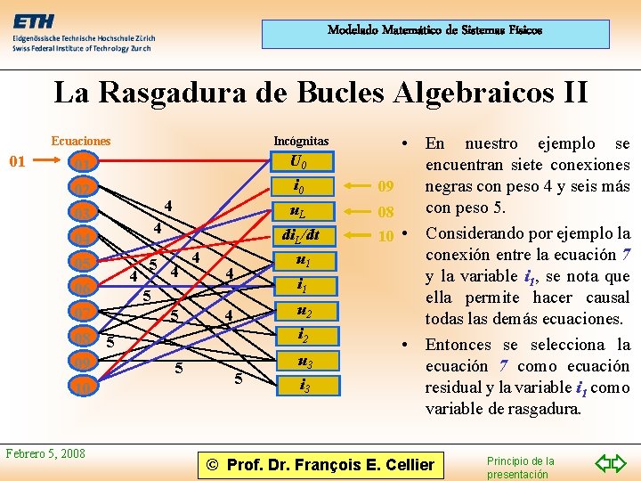 Modelado Matemático de Sistemas Físicos La Rasgadura de Bucles Algebraicos II 01 Ecuaciones Incógnitas