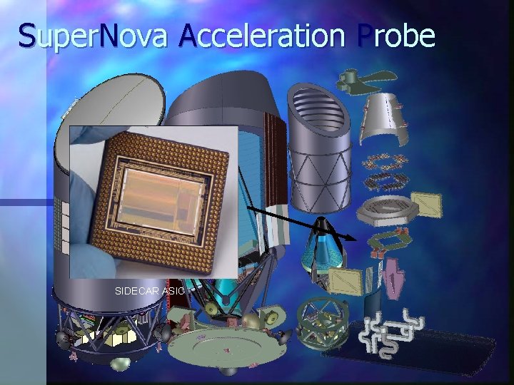 Super. Nova Acceleration Probe SIDECAR ASIC 