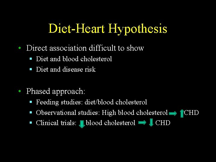 Diet-Heart Hypothesis • Direct association difficult to show § Diet and blood cholesterol §
