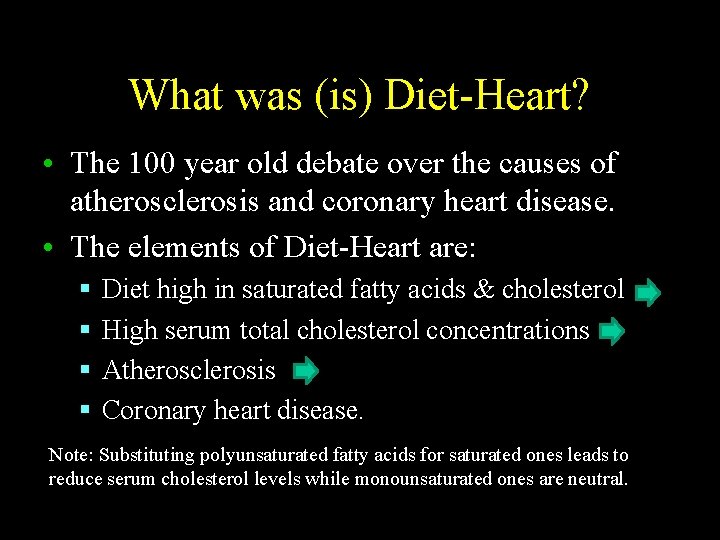 What was (is) Diet-Heart? • The 100 year old debate over the causes of