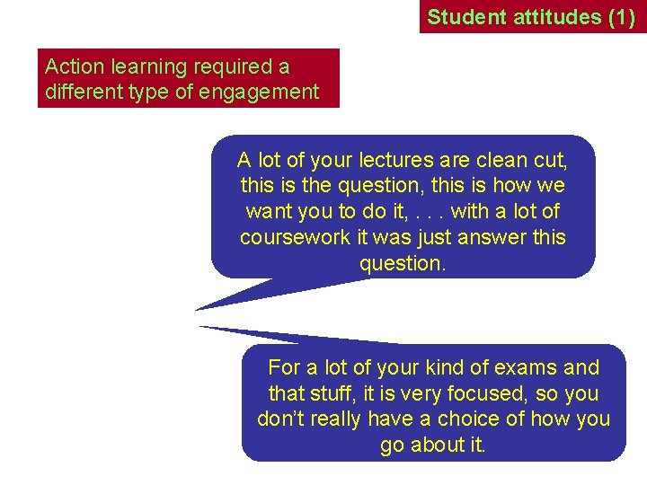 Student attitudes (1) Action learning required a different type of engagement A lot of Student attitudes (1) Action learning required a different type of engagement A lot of