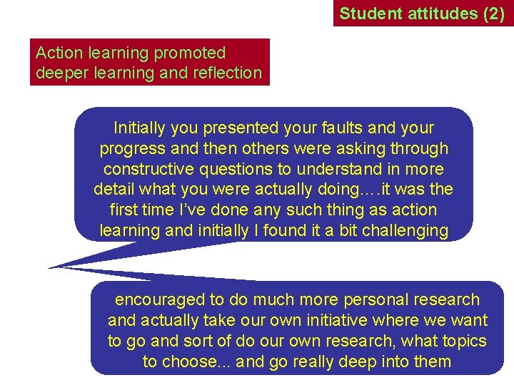 Student attitudes (2) Action learning promoted deeper learning and reflection Initially you presented your