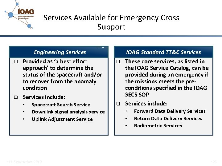 Services Available for Emergency Cross Support q q Engineering Services Provided as ‘a best
