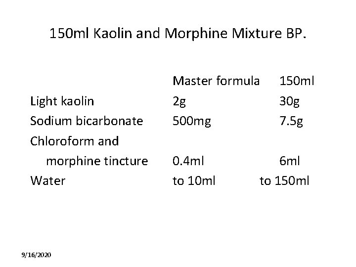 150 ml Kaolin and Morphine Mixture BP. Light kaolin Sodium bicarbonate Chloroform and morphine