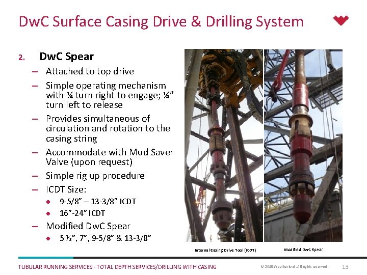 Dw. C Surface Casing Drive & Drilling System 2. Dw. C Spear – Attached