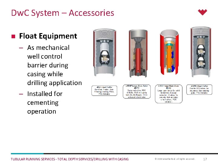 Dw. C System – Accessories n Float Equipment – As mechanical well control barrier