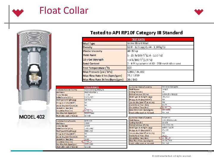 Float Collar Tested to API RP 10 F Category III Standard 18 © 2015