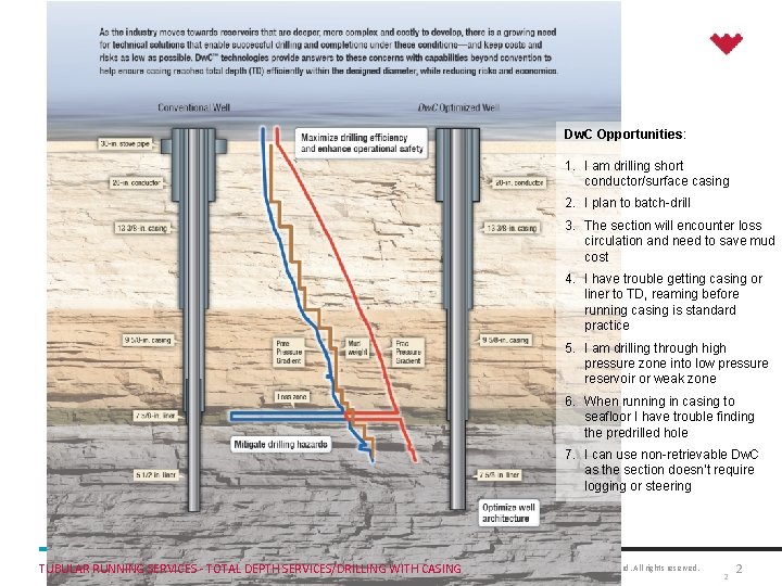 Dw. C Opportunities: 1. I am drilling short conductor/surface casing 2. I plan to