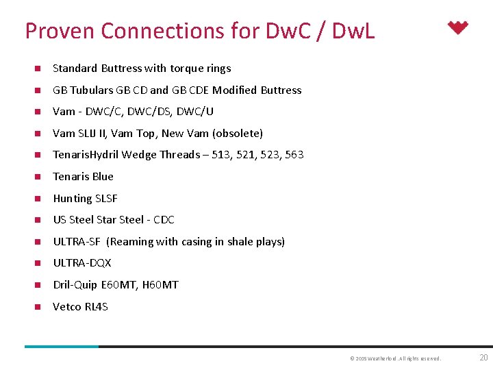 Proven Connections for Dw. C / Dw. L n Standard Buttress with torque rings