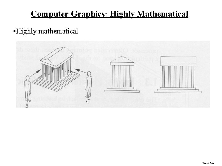 Computer Graphics: Highly Mathematical • Highly mathematical James Tam 