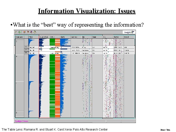 Information Visualization: Issues • What is the “best” way of representing the information? The