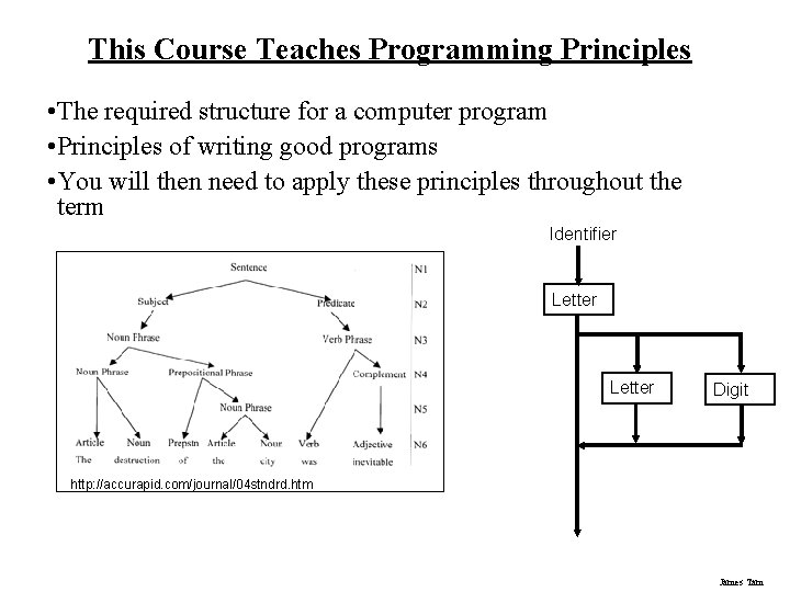 This Course Teaches Programming Principles • The required structure for a computer program •