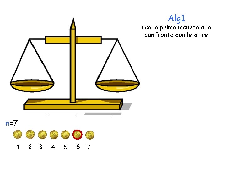 Alg 1 uso la prima moneta e la confronto con le altre n=7 1