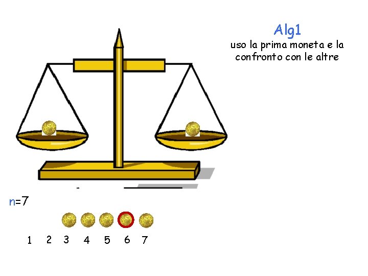 Alg 1 uso la prima moneta e la confronto con le altre n=7 1