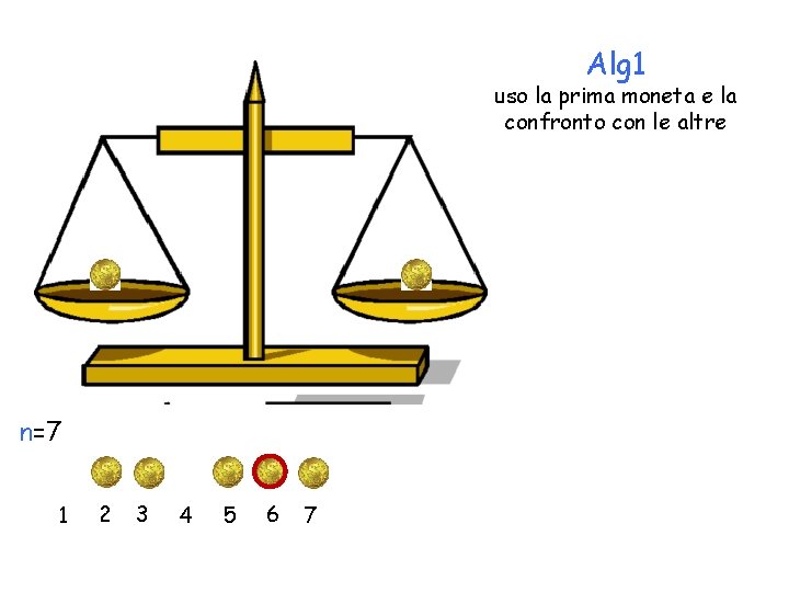 Alg 1 uso la prima moneta e la confronto con le altre n=7 1