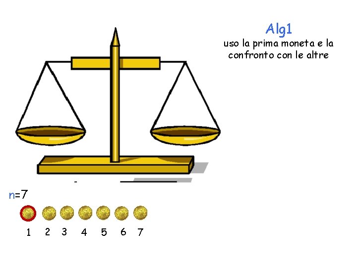 Alg 1 uso la prima moneta e la confronto con le altre n=7 1