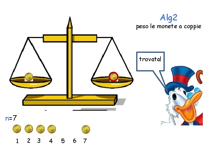 Alg 2 peso le monete a coppie trovata! n=7 1 2 3 4 5