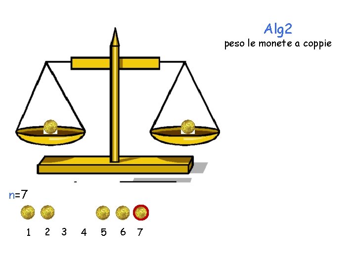 Alg 2 peso le monete a coppie n=7 1 2 3 4 5 6