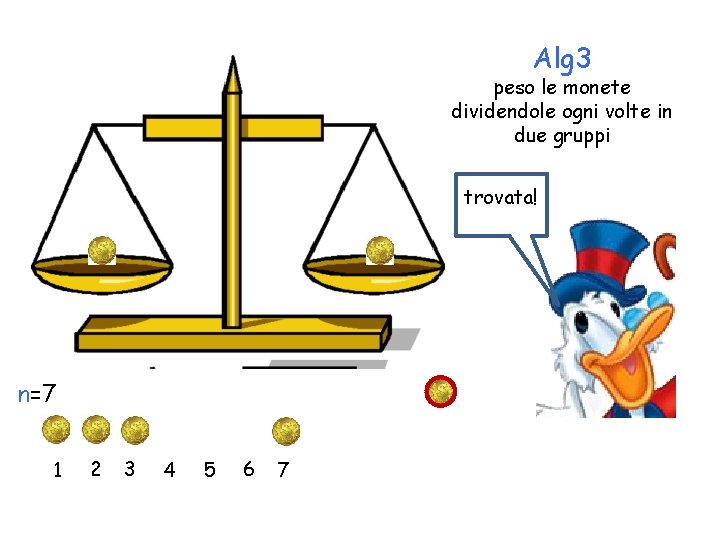 Alg 3 peso le monete dividendole ogni volte in due gruppi trovata! n=7 1