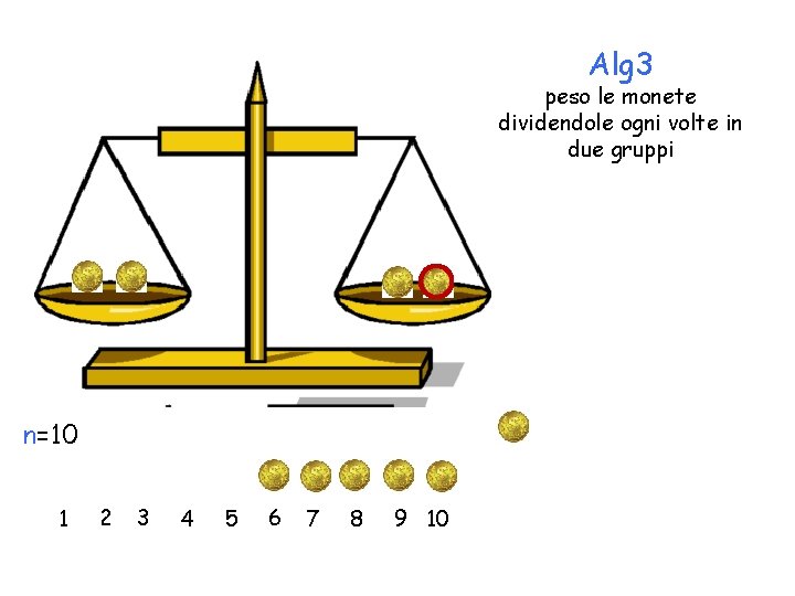 Alg 3 peso le monete dividendole ogni volte in due gruppi n=10 1 2