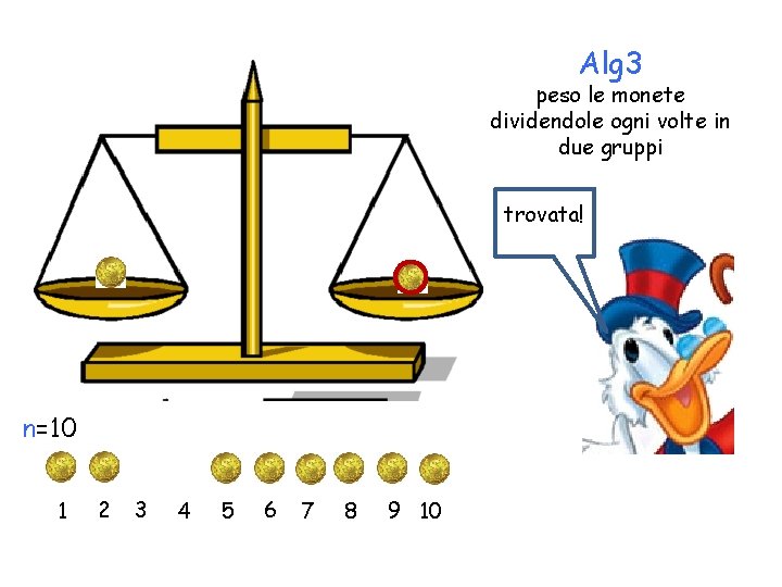 Alg 3 peso le monete dividendole ogni volte in due gruppi trovata! n=10 1