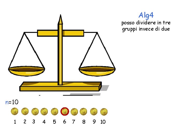 Alg 4 posso dividere in tre gruppi invece di due n=10 1 2 3